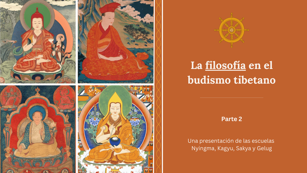 La filosofía de las cuatro escuelas de budismo tibetano
